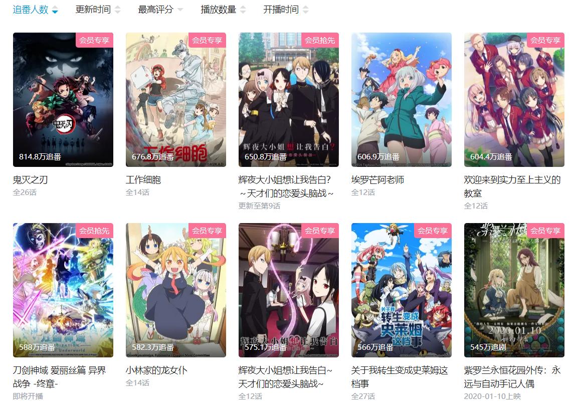 为什么b站不买黑塔利亚第七季,为什么b站买不了票