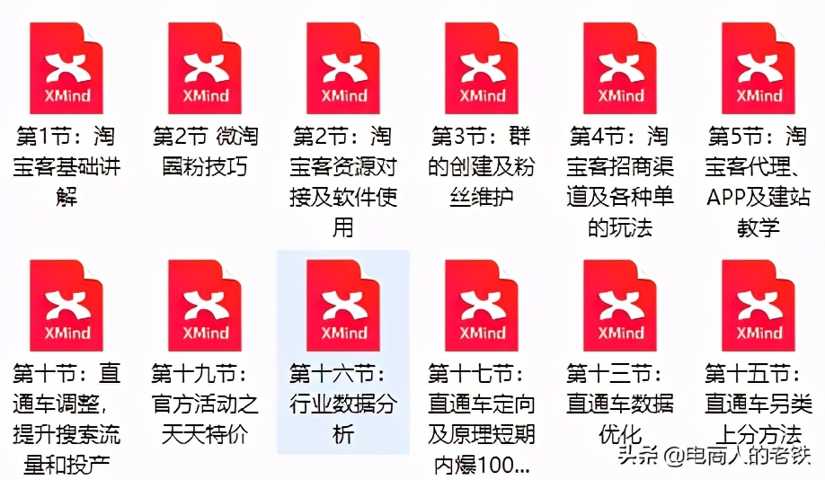 现在开淘宝店还算晚吗,开淘宝店的流程和费用