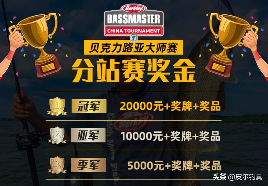 2018路亚大师赛贝克力,2023贝克力路亚大师赛总决赛名单