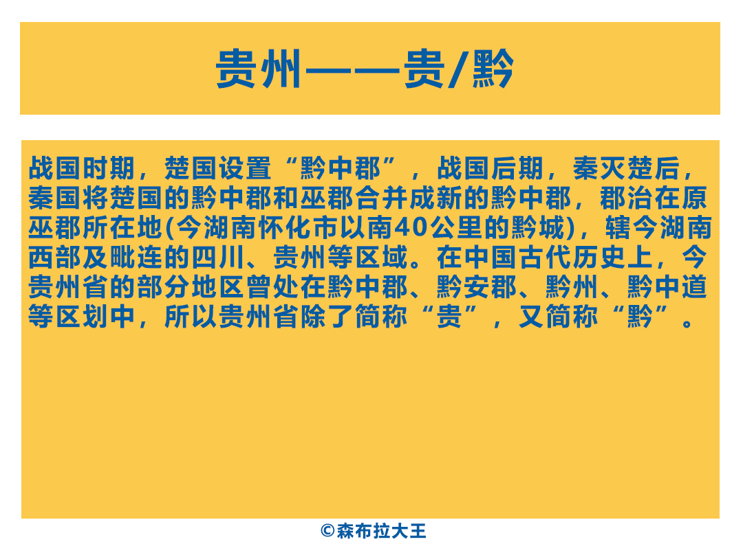 各省地理简称来历,各省简称来历