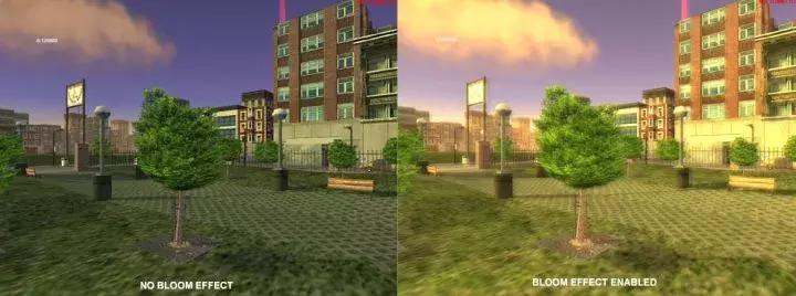 一个游戏开发需要做哪些,一款游戏的开发到发布流程