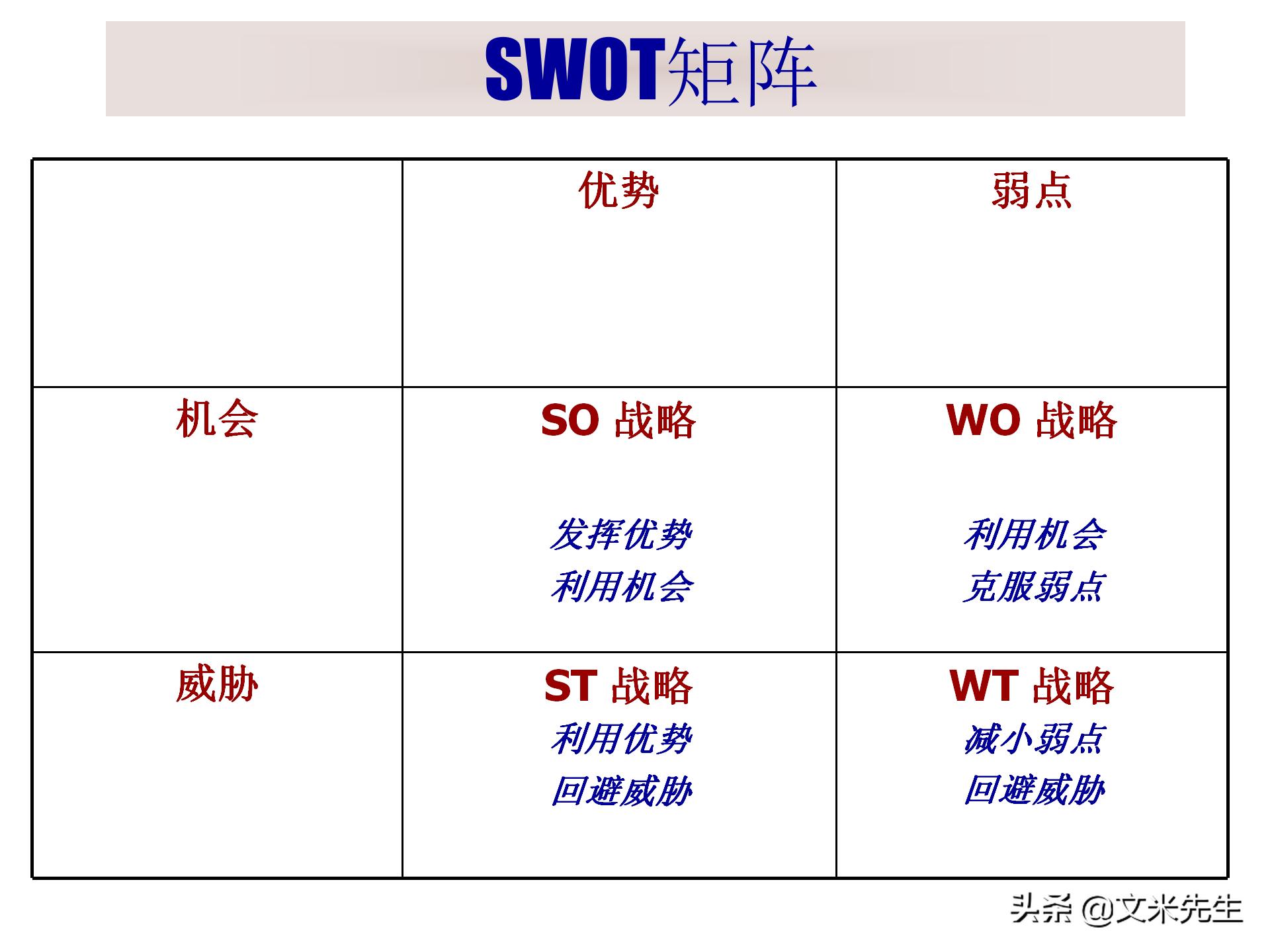 企业未来5年目标，2021企业战略规划，有限公司年度战略规划