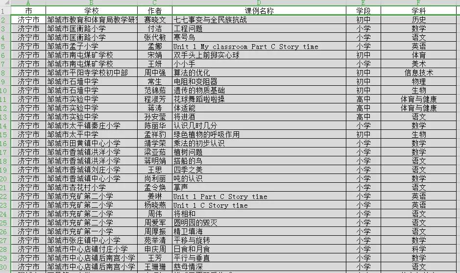 山东教师优课,山东省2019省级优课