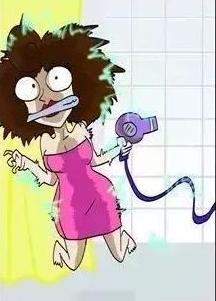 世界各家用的插头,各种类型的插头插座