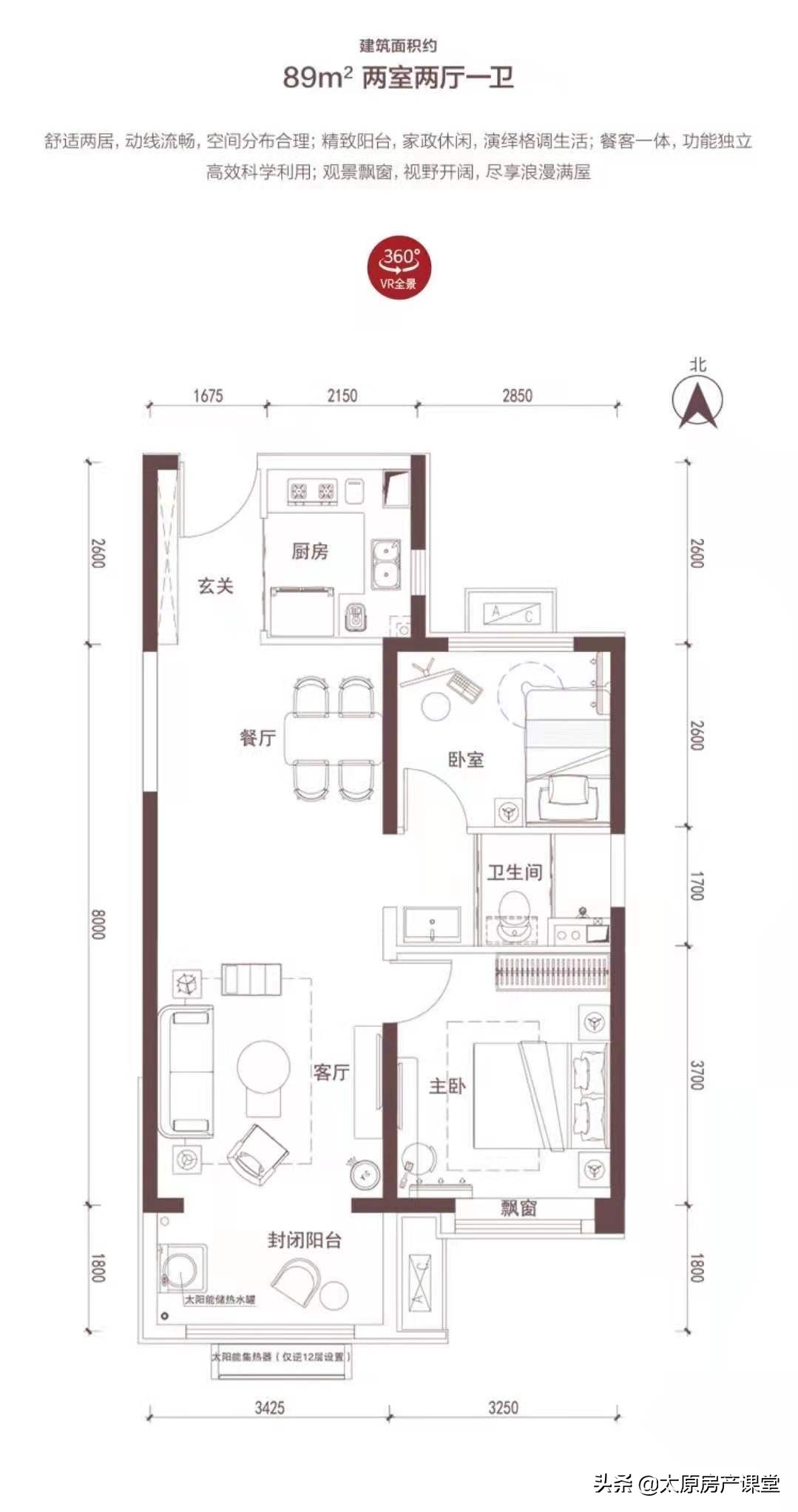 碧桂园2期跟旭辉3期对比,旭辉集团和碧桂园