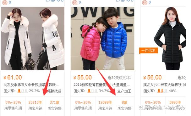 开网店怎么找货源一件代发,网店一件代发货源在哪里找