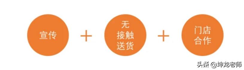 疫情下实体店没生意,疫情期间没法营业商场不肯减租