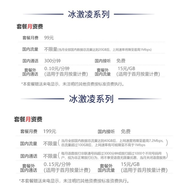 59元10g不限量的套餐,39元不限量套餐怎么样