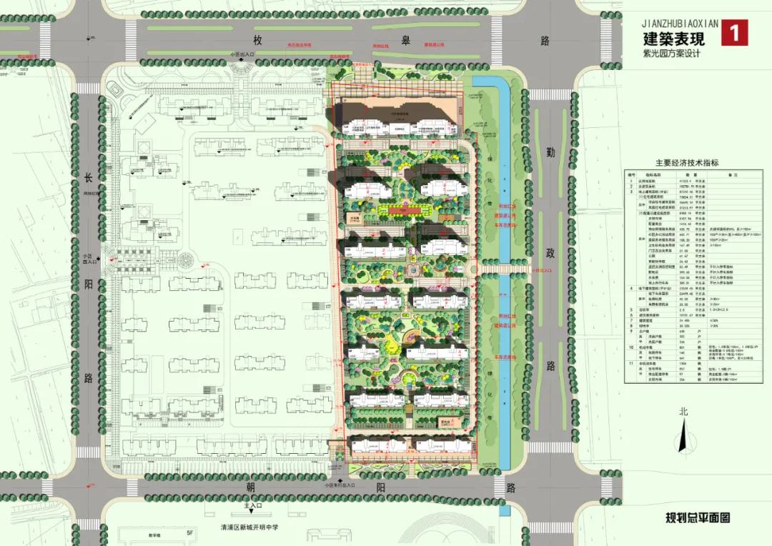 淮安区最新重大项目,淮安重大项目最新