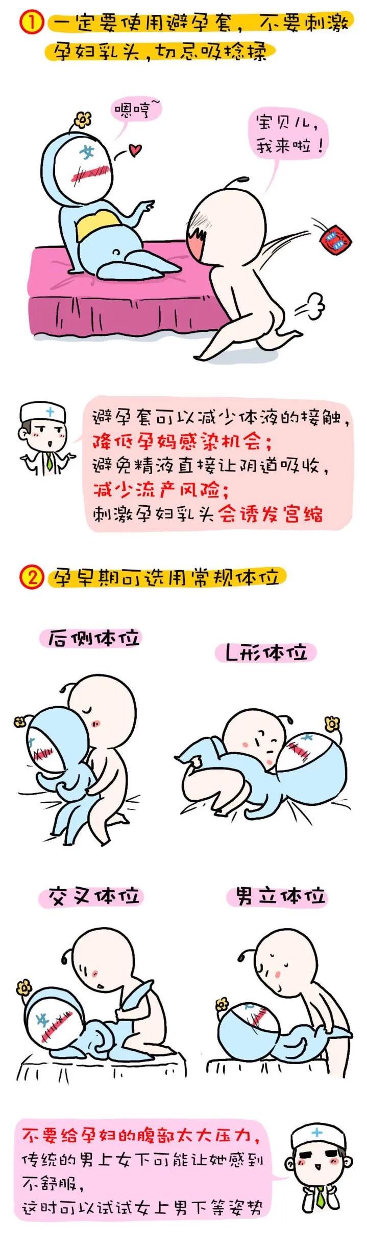 科普怀孕早期症状,c14对怀孕有啥影响科普