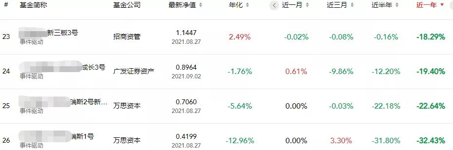 北交所和沪深a股买卖入口一样吗,北交所成立对沪深股市有影响吗