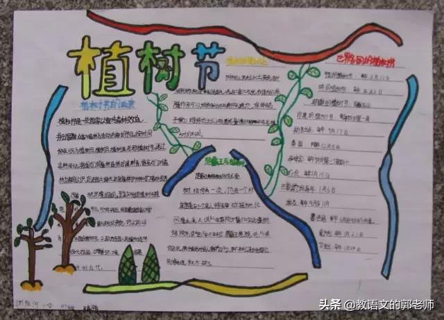 3.12植树节手抄报模板,植树节手抄报素材分享