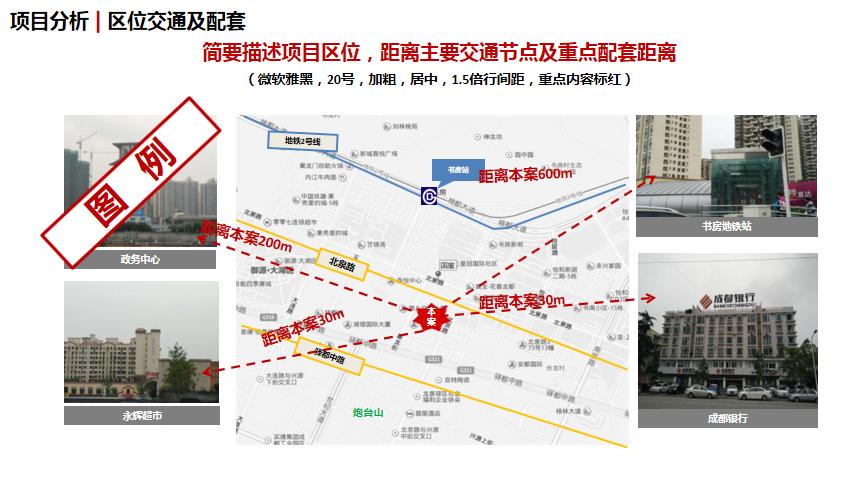 万科房地产楼盘销售说辞,万科地产的定价策略