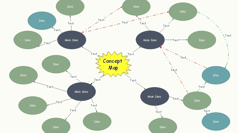 掌握高效率人生《搞定》