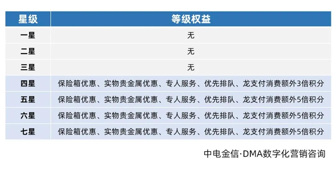 五年足以改变很多东西,五年可以成就什么