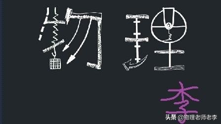 月考质量分析要分析哪些方面,手把手教你如何做好考后试卷分析