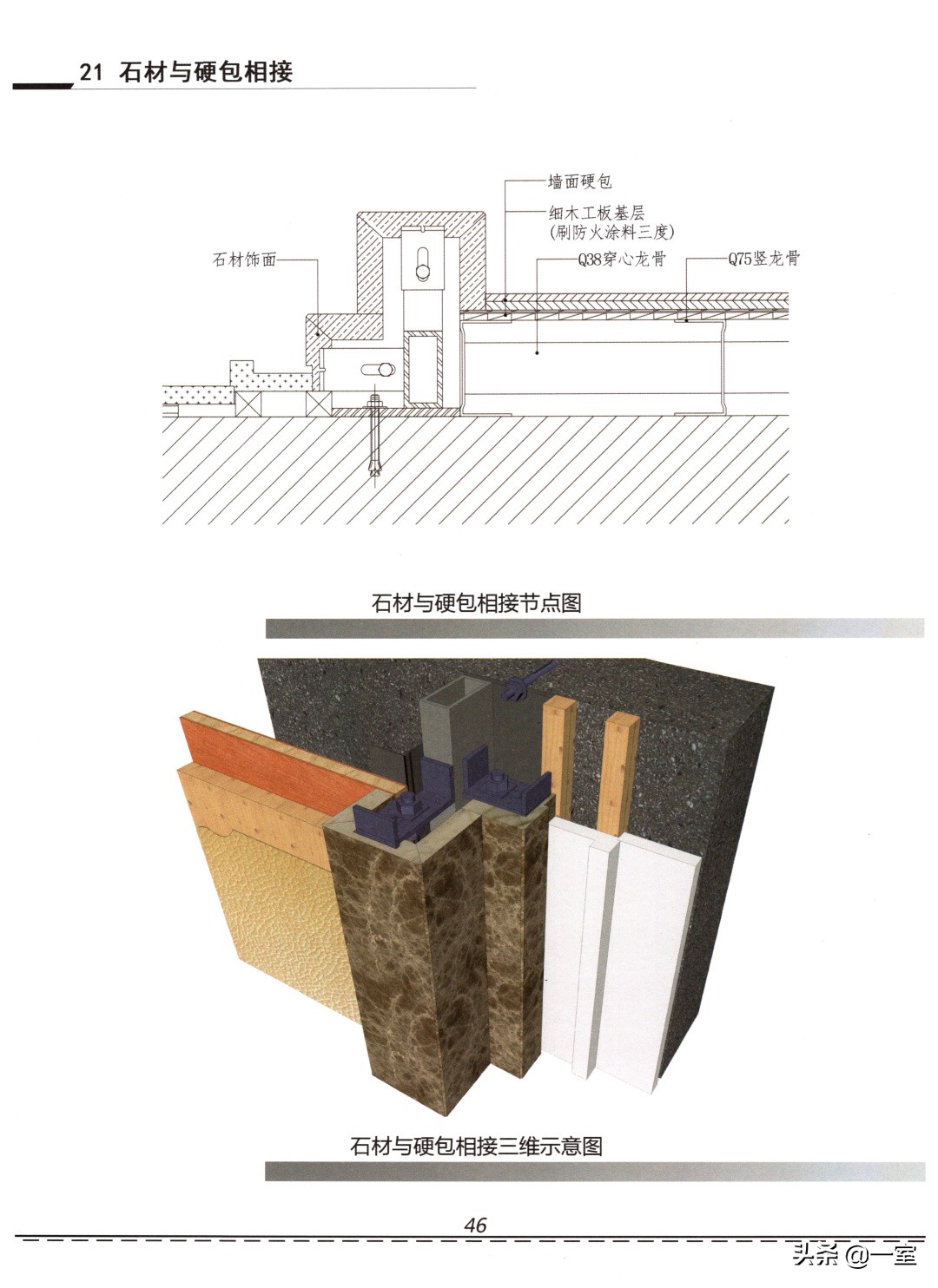 设计圈的套路,设计圈的形成