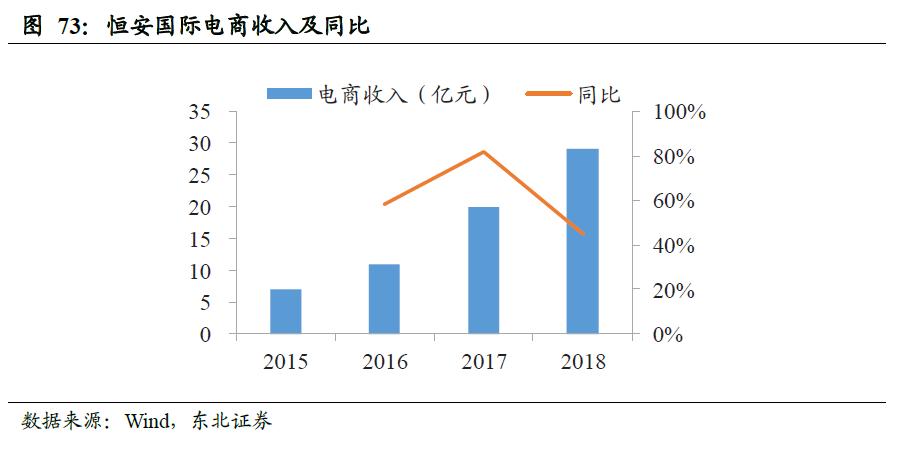 卫生巾海外市场,我国是全球最大的卫生巾市场