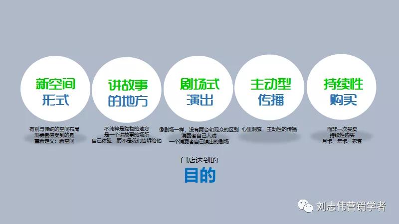 物流公司运营方案ppt,城配公司运营方案ppt