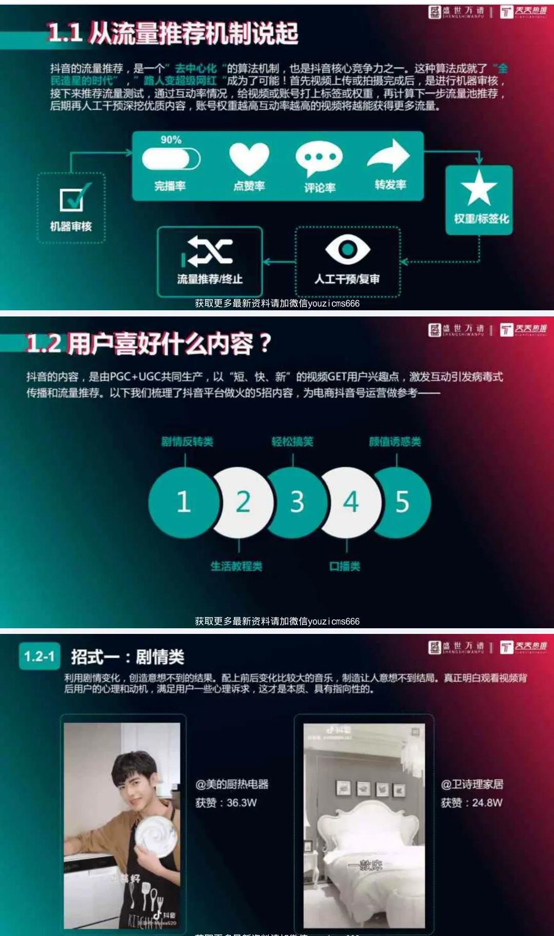 抖音代运营方案计划书流程,抖音直播全套运营方案ppt