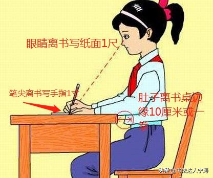 练字握笔姿势小技巧图解,握笔姿势学完怎么练字