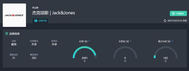 杰克琼斯为什么比欧美便宜,为什么杰克琼斯越来越少