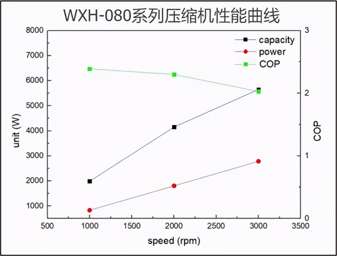 汽车出厂轮胎能用几年,车的轮胎正常能跑几年