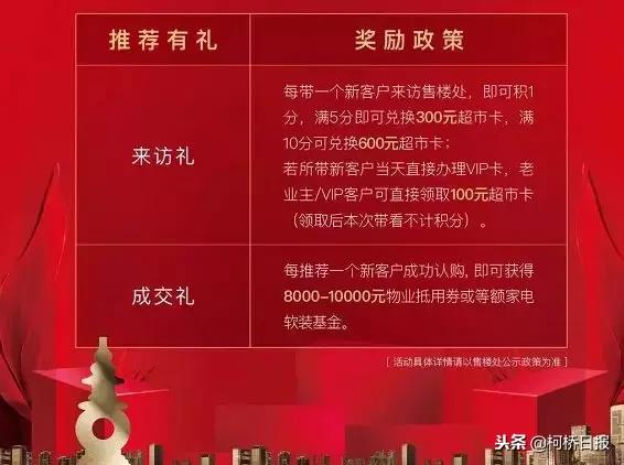 柯桥的房价怎样适合现在买房吗,绍兴柯桥买房政策