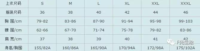 服装人必懂的面料知识大全,服装人必看的20条法则