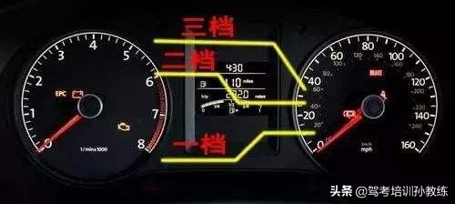 科目三详细教学零基础学习到精通,科目三初学入门详细教程