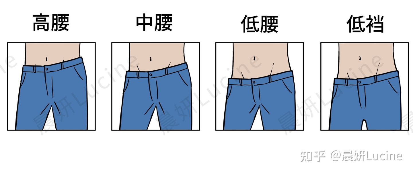 大屁股粗腿并且矮穿搭男生,很矮的男生怎么穿搭