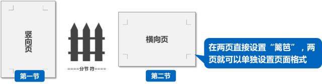 毕业论文写作技巧与方法,毕业论文写作的撰写技巧