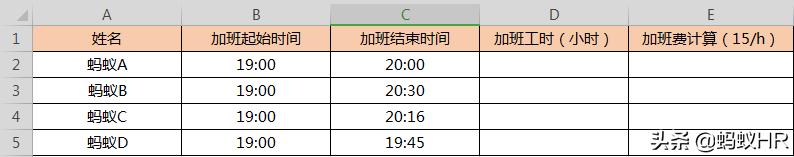 多个工作表分类汇总怎么操作excel,怎么用表格计算工资和制作工资条