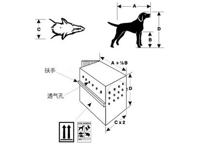 瑞贝仕宠物专车托运官网,瑞贝仕宠物托运公司