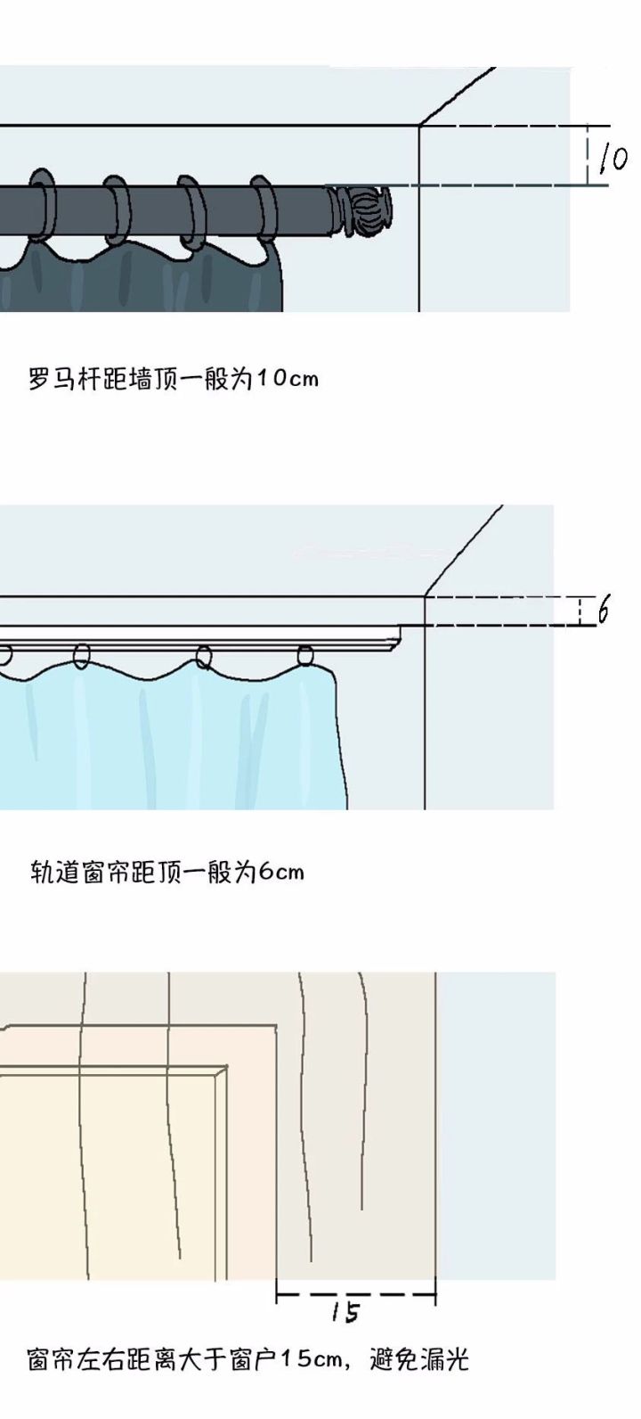 黑白灰简约风格装修搭配什么窗帘,主卧室窗帘搭配装修效果图大全