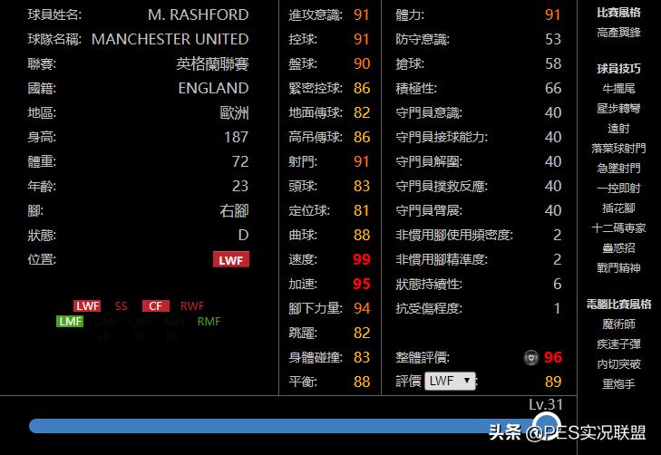 黑卡传奇名单,曼联黑卡