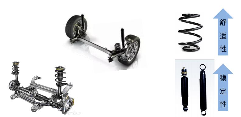 新款中华v3上市居然还是国五标准,2024款中华v3最新消息