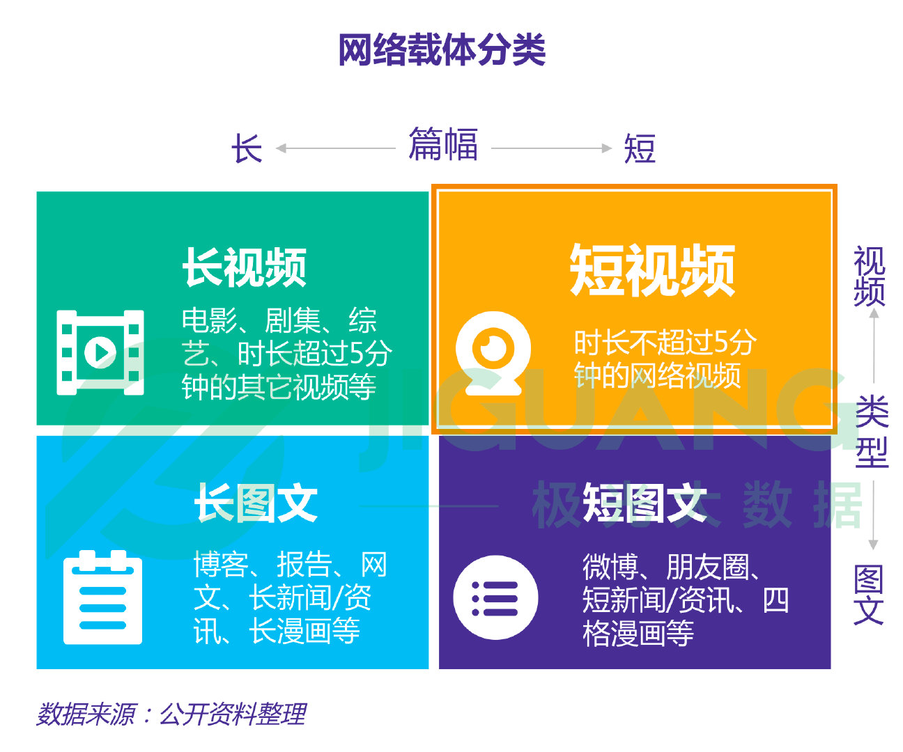 极光大数据怎么查数据,极光大数据真实情况
