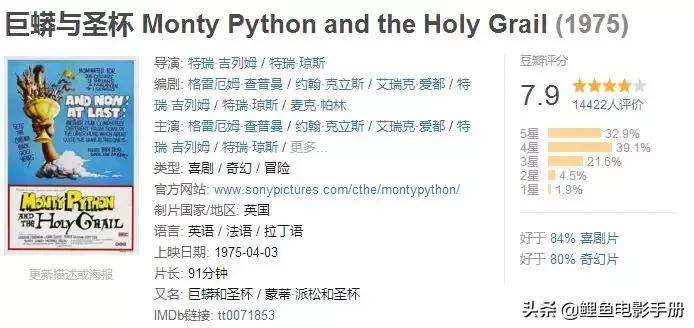 三部超搞笑的沙雕电影,沙雕又搞笑的喜剧电影