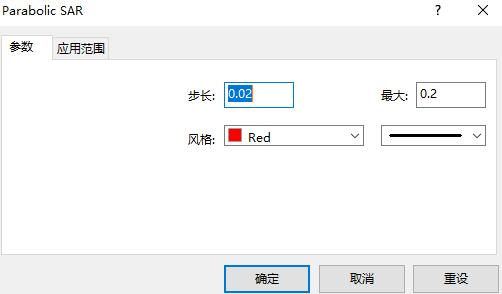 抛物线指标sar参数修改,指标详解之sar抛物转向指标