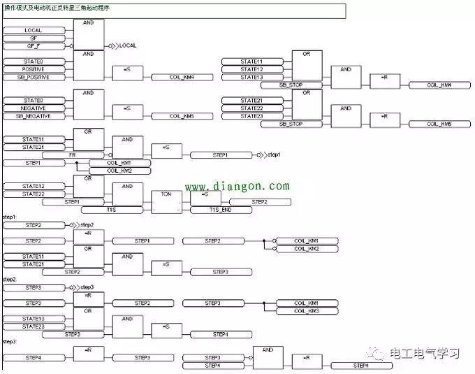 plc控制和继电器控制的区别有哪些,plc控制与继电器控制有什么区别