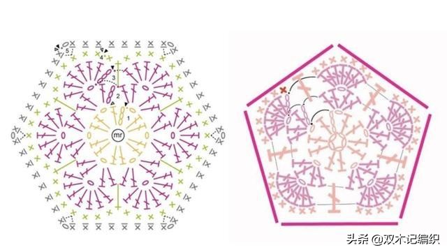 零线怎样处理,零线如何处理