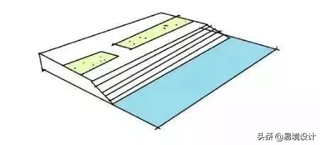 为什么毕业设计那么难,毕业设计工业设计做什么