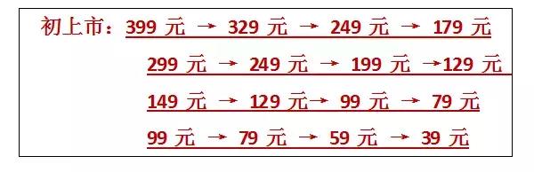 优衣库zara和hm打折,zaragap优衣库hm哪个好