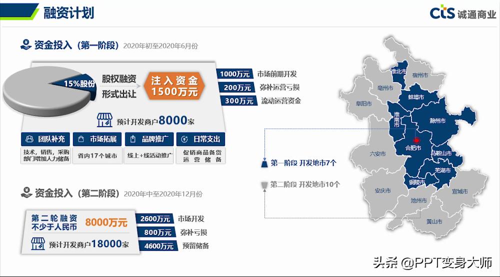 这个在线的地图素材太强大了，细化到区县级还能单独着色，赞