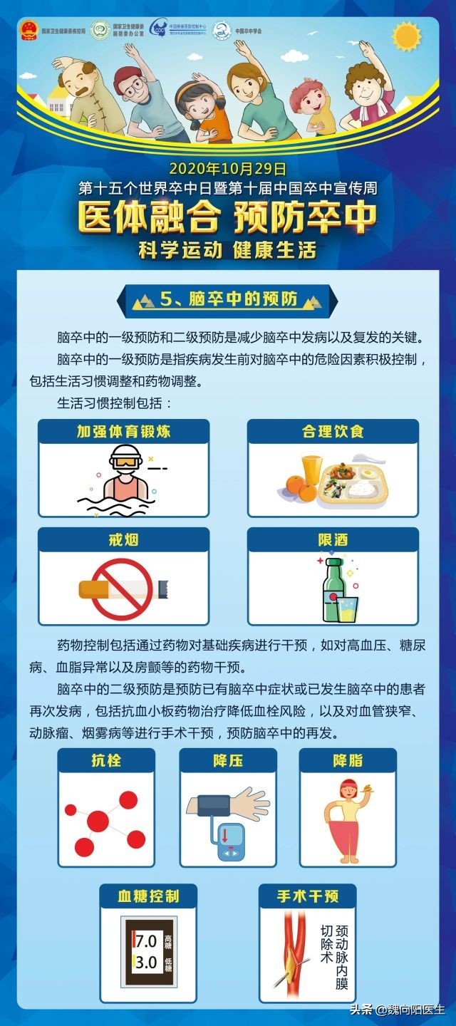 脑梗死可以同时吃几种脑梗药吗,有没有预防脑梗和心梗药物