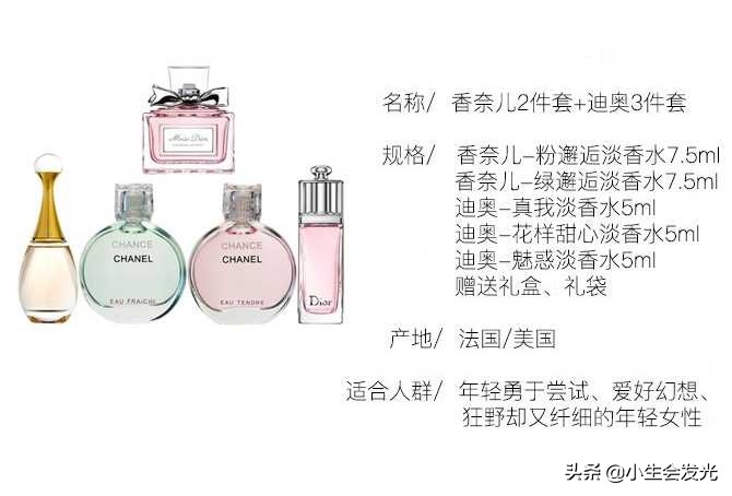 有什么实用的礼物送女朋友,2.14情人节送女朋友什么礼物