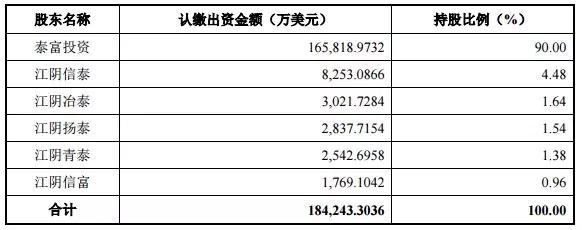 大冶特钢重组失败原因,兴澄特钢大冶特钢