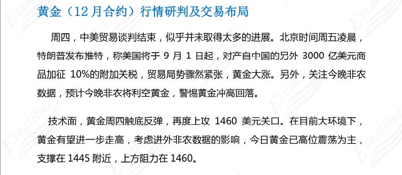 期货交易日操作情况,掌握期货市场的最新时间表