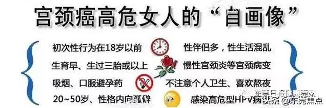 1323元一支！九价宫颈癌疫苗来东莞了！在哪打？